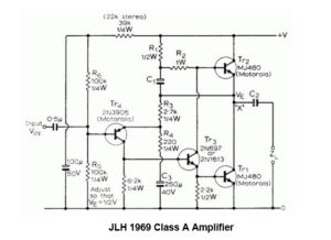 JLH 1969 open design Class A push-pull amplifier.