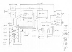 Wiring plan with all modules included.